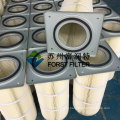 Polypropylene Membrane Pleated Cartridge Filter For Pharmaceutical Filter